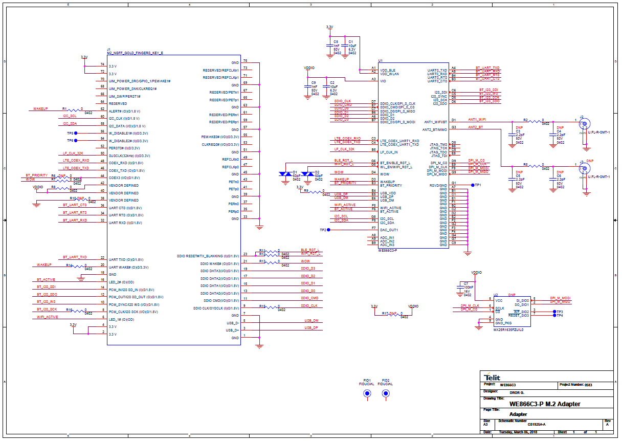 Telit 3990251716 for sale