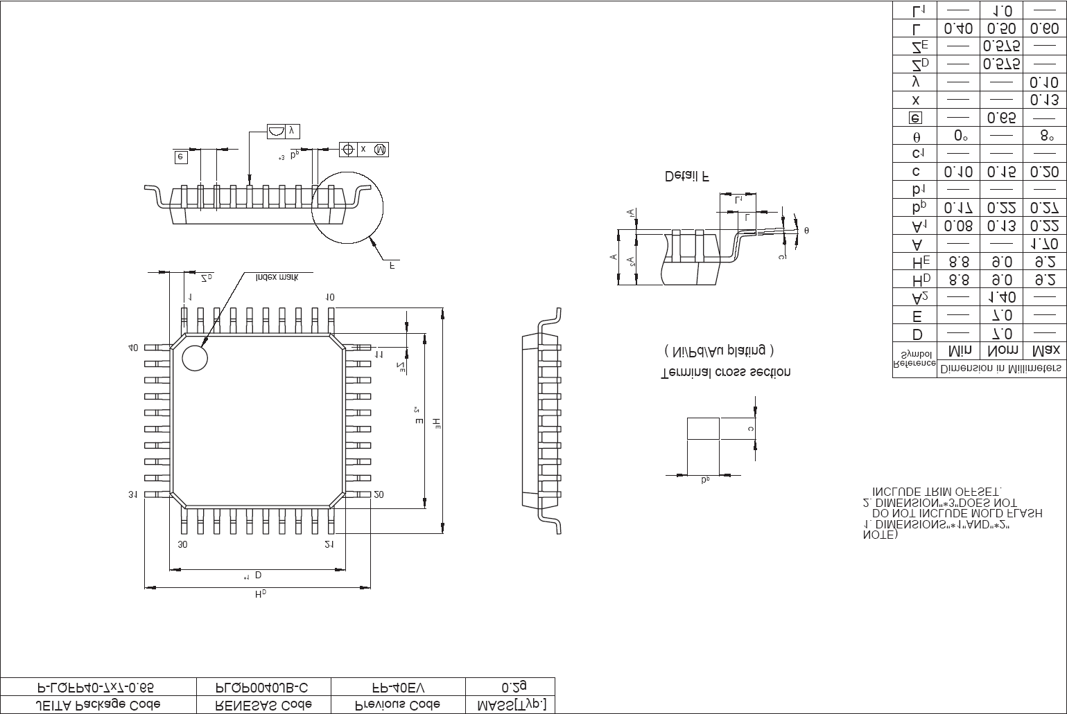 RENESAS R2A20114BFP#W5 for sale