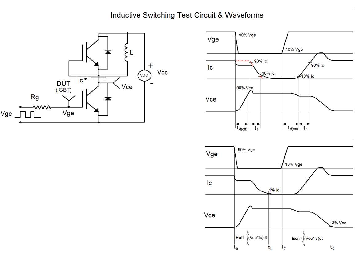 AOS AOK40B120N1 for sale