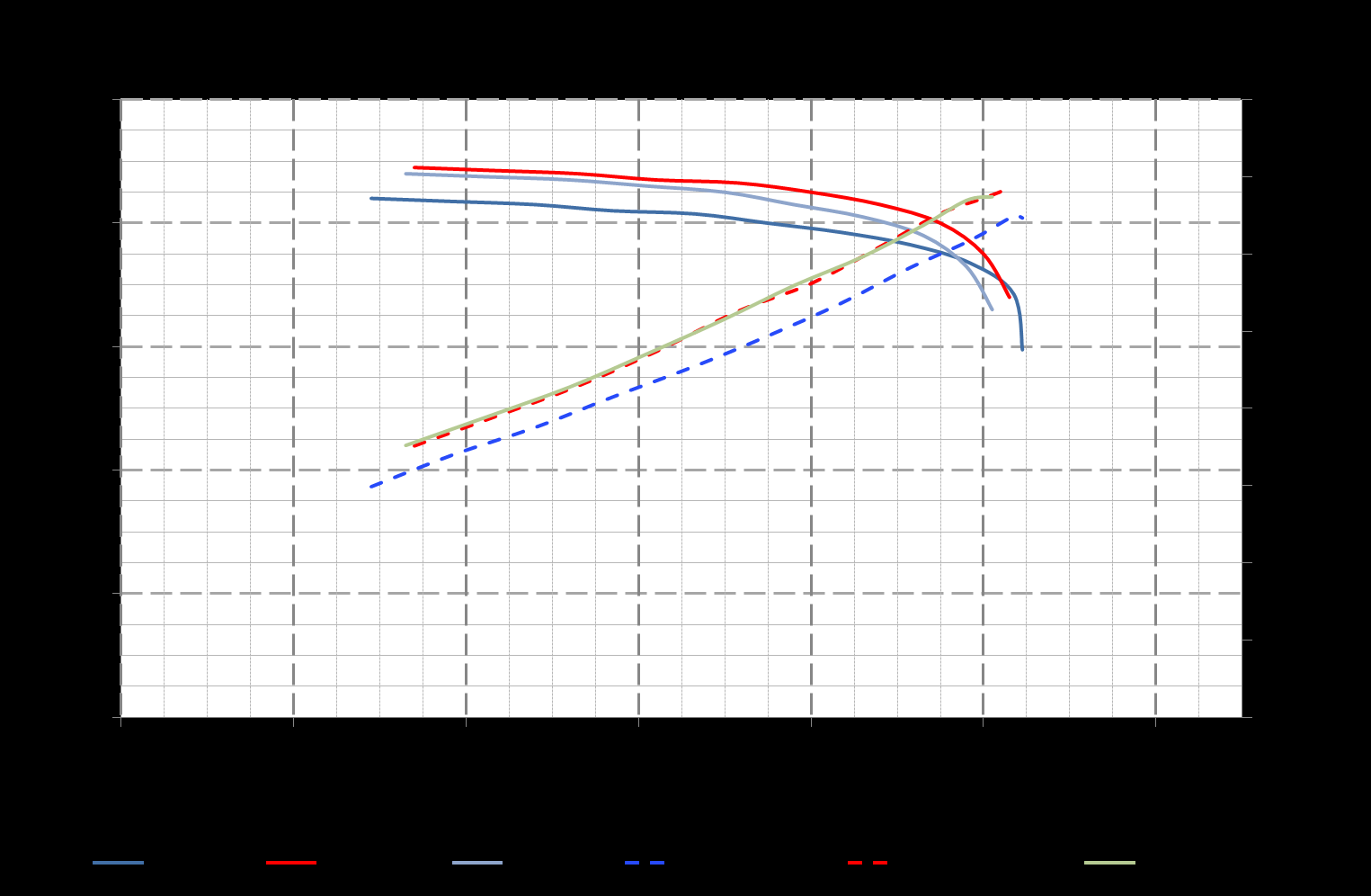 WAVEPIA WP4806025UH for sale