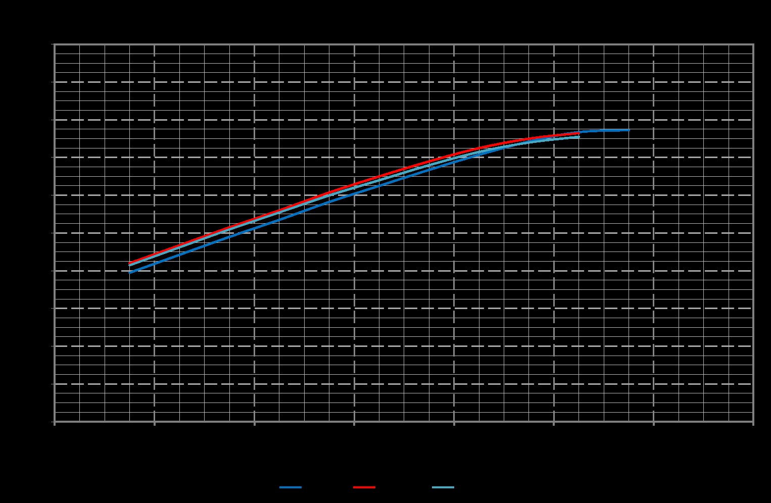WAVEPIA WP4806025UH for sale