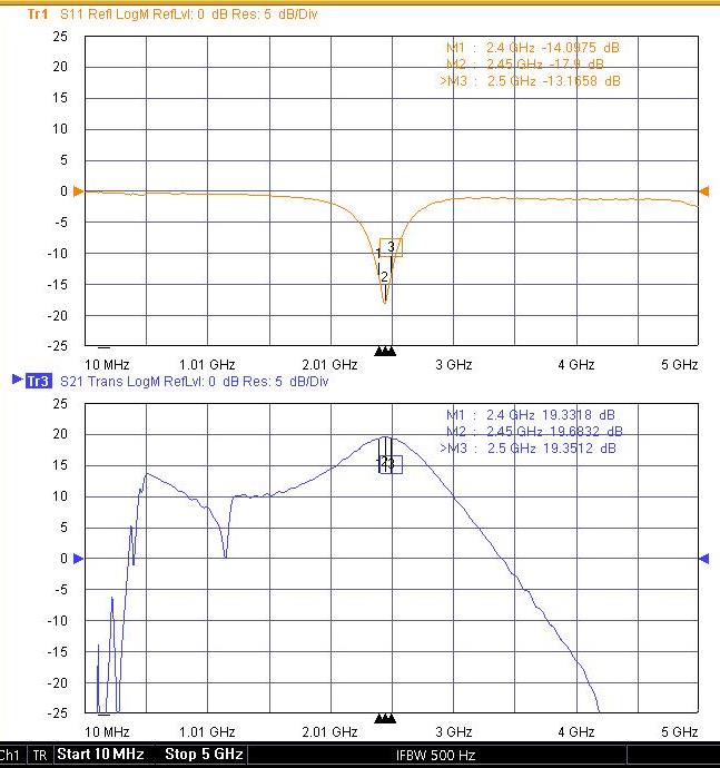 WAVEPIA WP4806025UH for sale