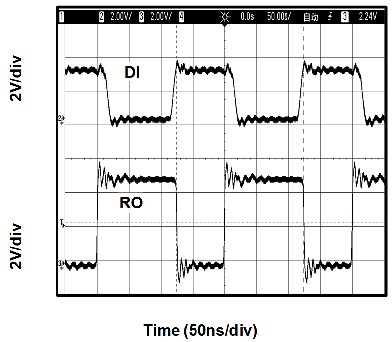 3PEAK TPT75176A-DF6R for sale