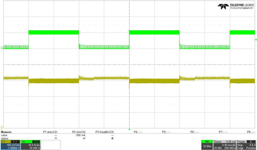 AOS AOZ1268AQI for sale