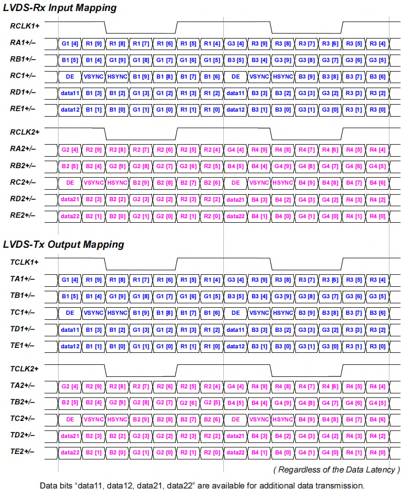 THine Elec THC63LVD1027-B for sale