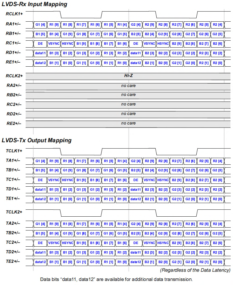THine Elec THC63LVD1027-B for sale