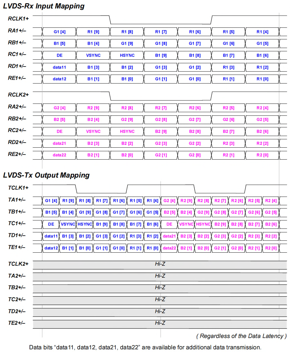 THine Elec THC63LVD1027-B for sale