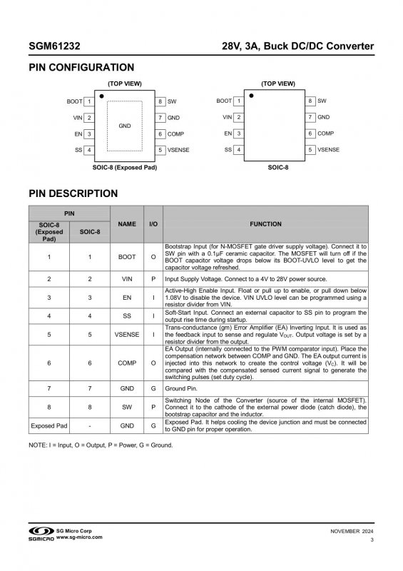 SGMICRO SGM61232XPS8G/TR index 3