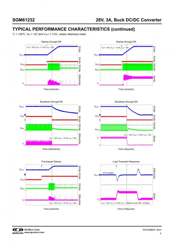 SGMICRO SGM61232XPS8G/TR index 6