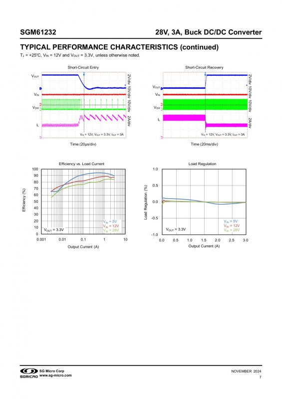SGMICRO SGM61232XPS8G/TR index 7