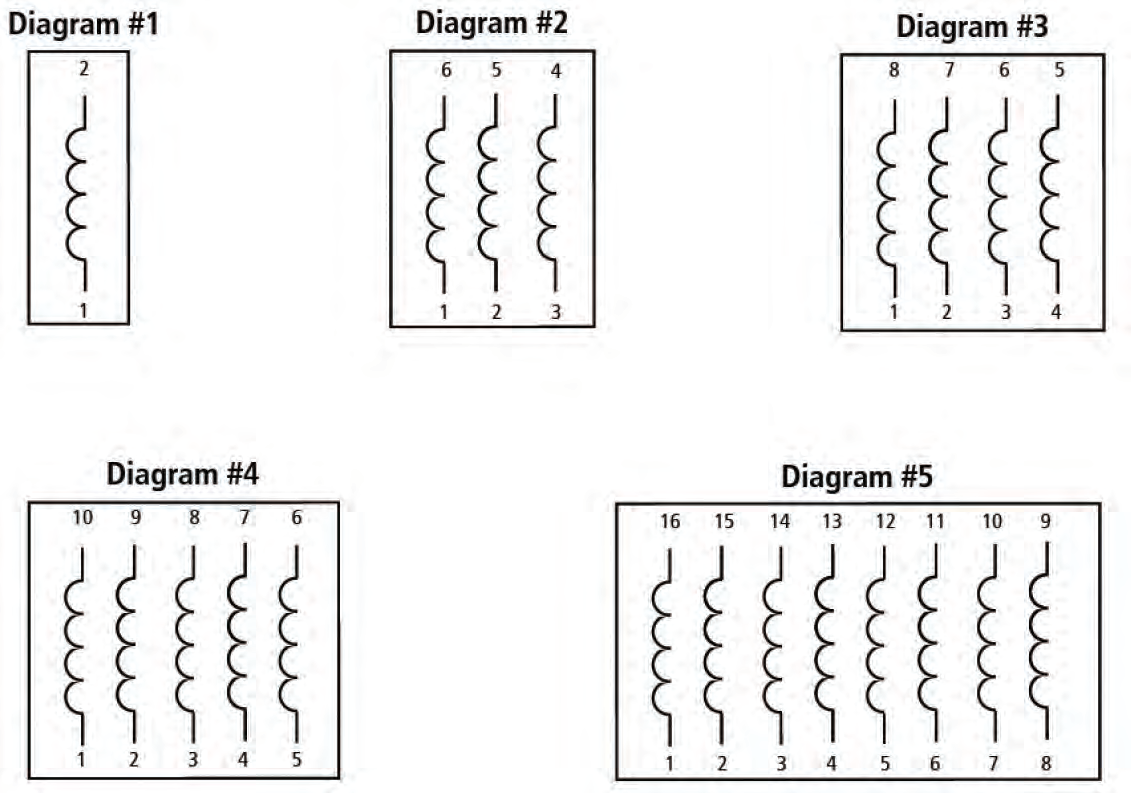 Laird HI1206N500R-10 for sale