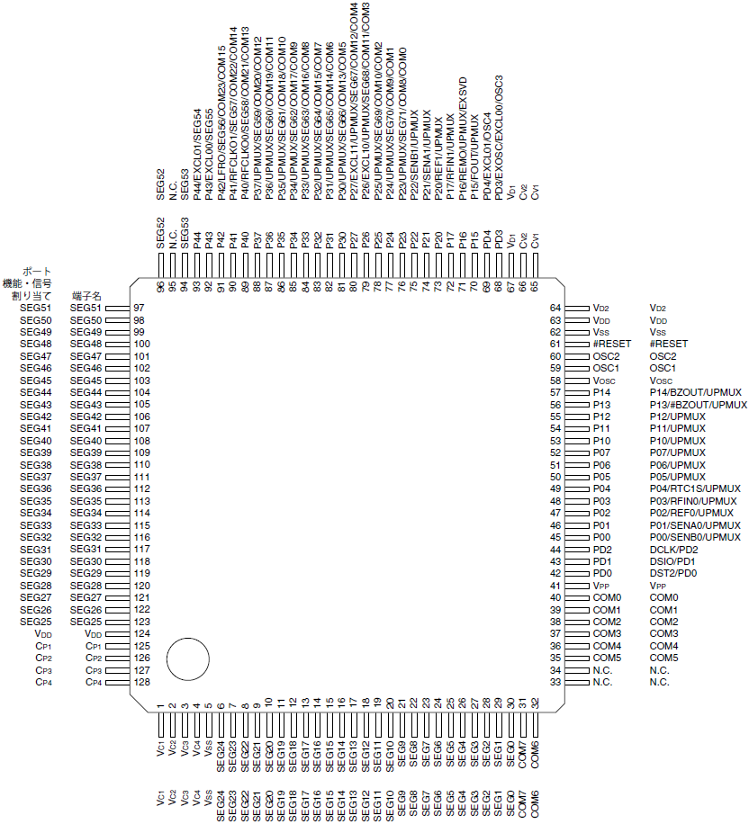 EPSON S1C17W23F101100 for sale
