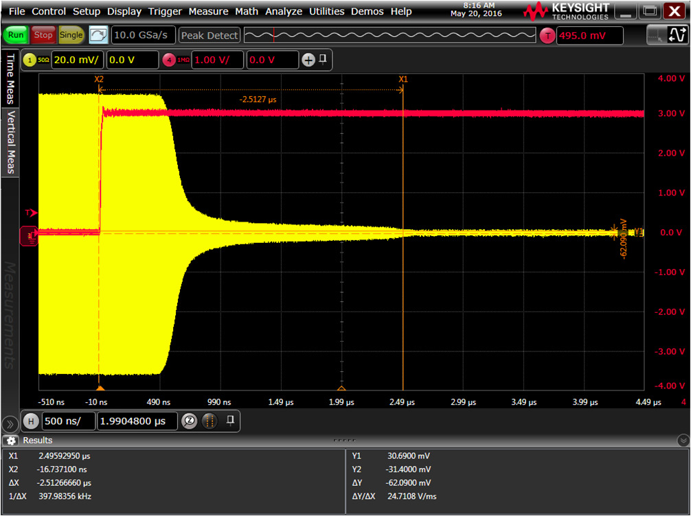 RENESAS F2970NCGK for sale