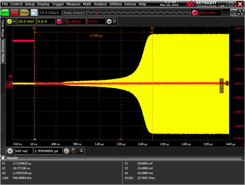 RENESAS F2970NCGK for sale