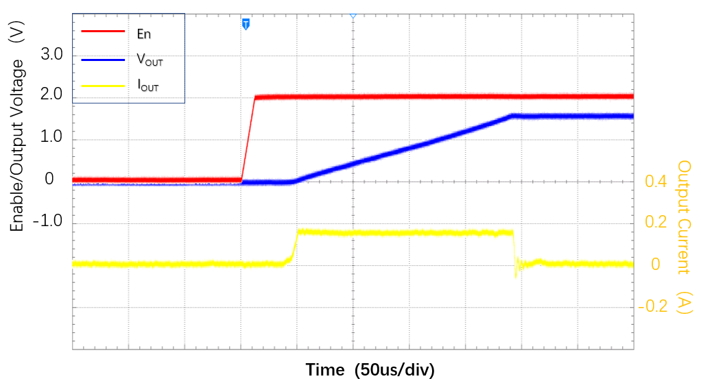 Lewa Micro LW5412A23E for sale