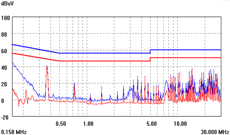 ABB KSTW004A2B41-SRZ for sale