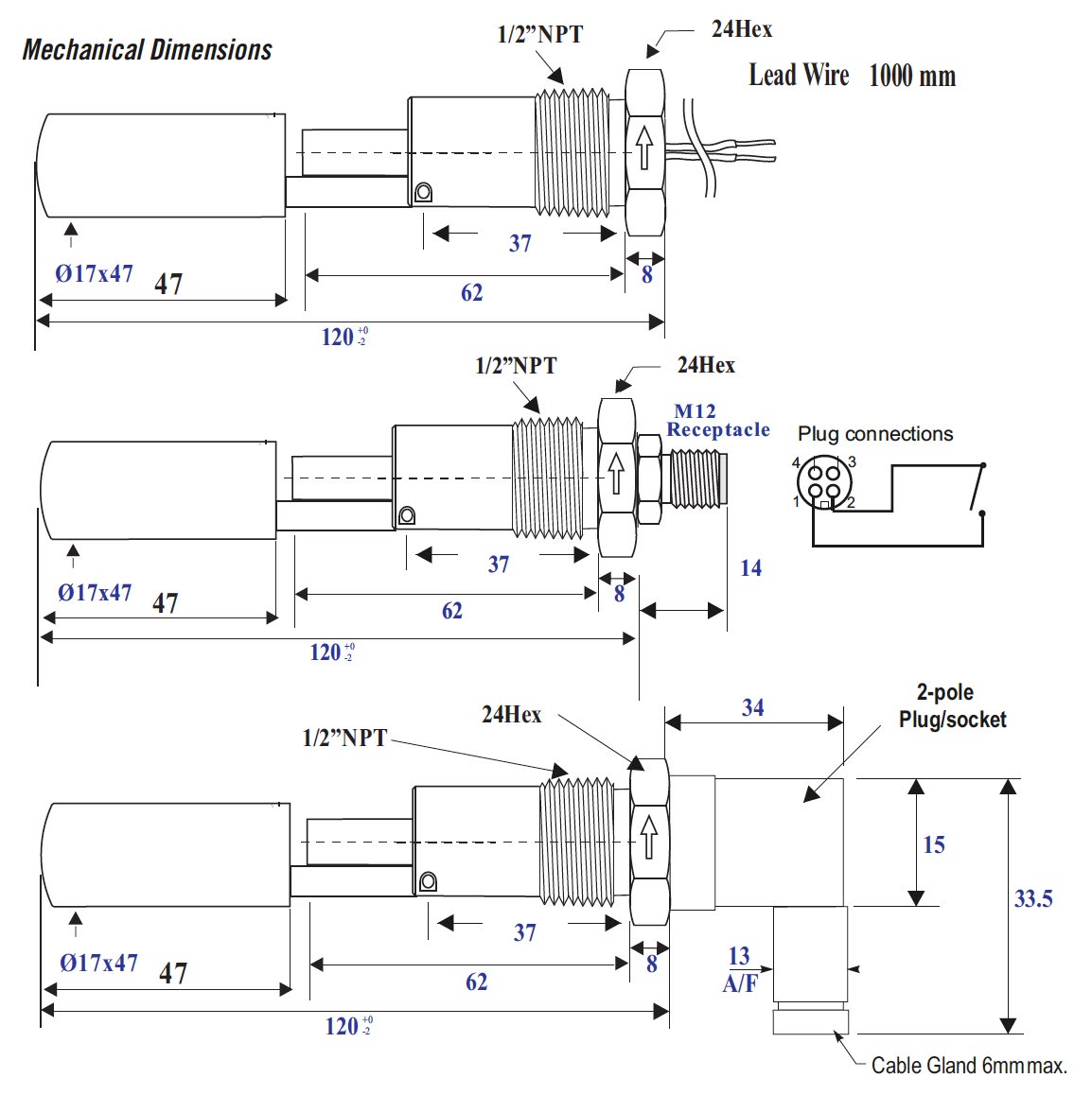 Sensata SSF215X100 for sale