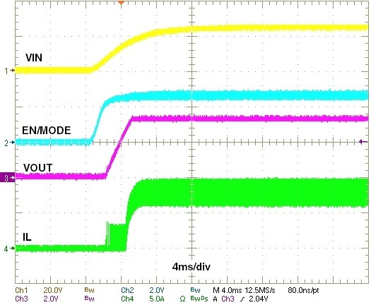 MaxLinear XR76205EL-F for sale