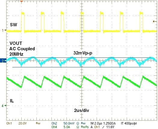 MaxLinear XR76205EL-F for sale