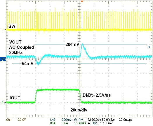 MaxLinear XR76205EL-F for sale