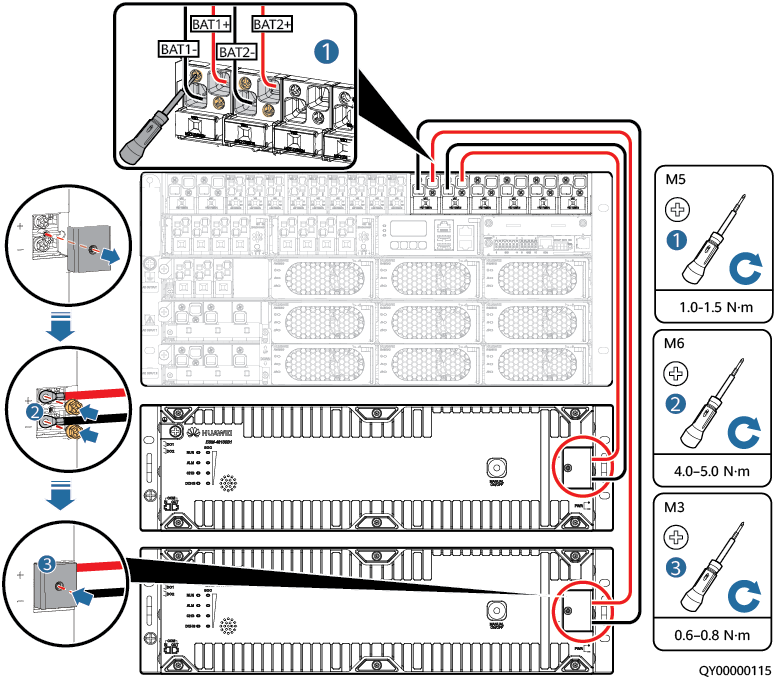 HUAWEI ETP48600-C5A3 for sale