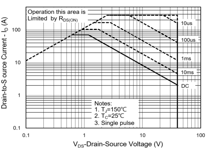 PANJIT PJQ5444_R2_00001 for sale