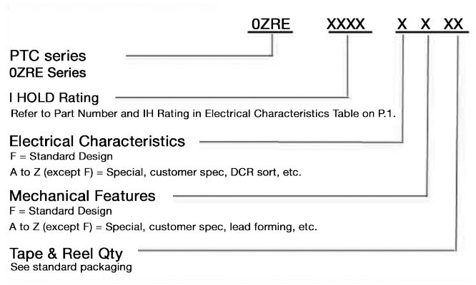 Bel Fuse 0ZRE0025FF1E for sale