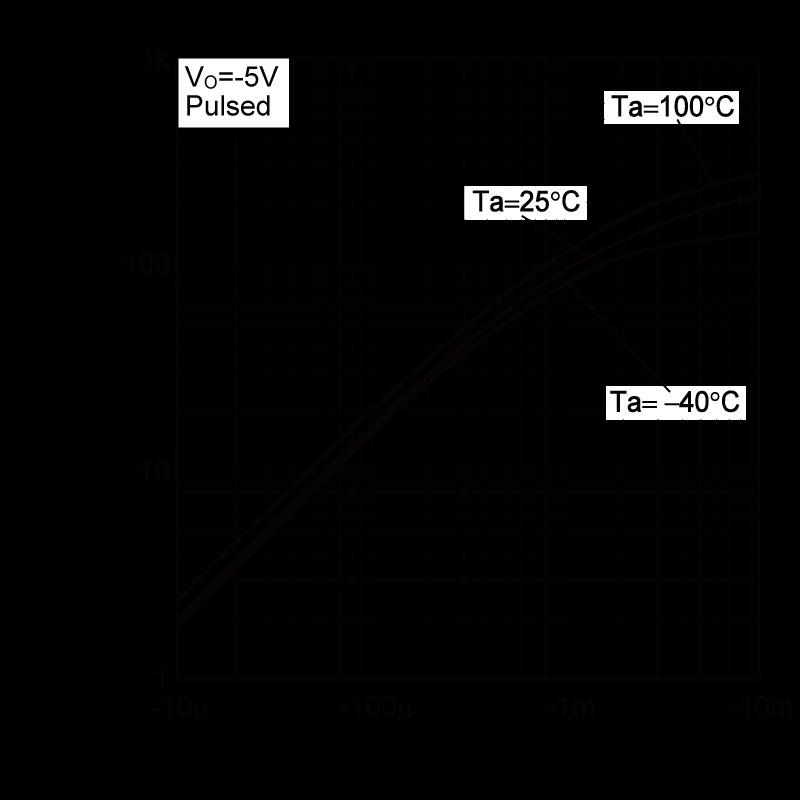ROHM DTA115EMFHAT2L for sale