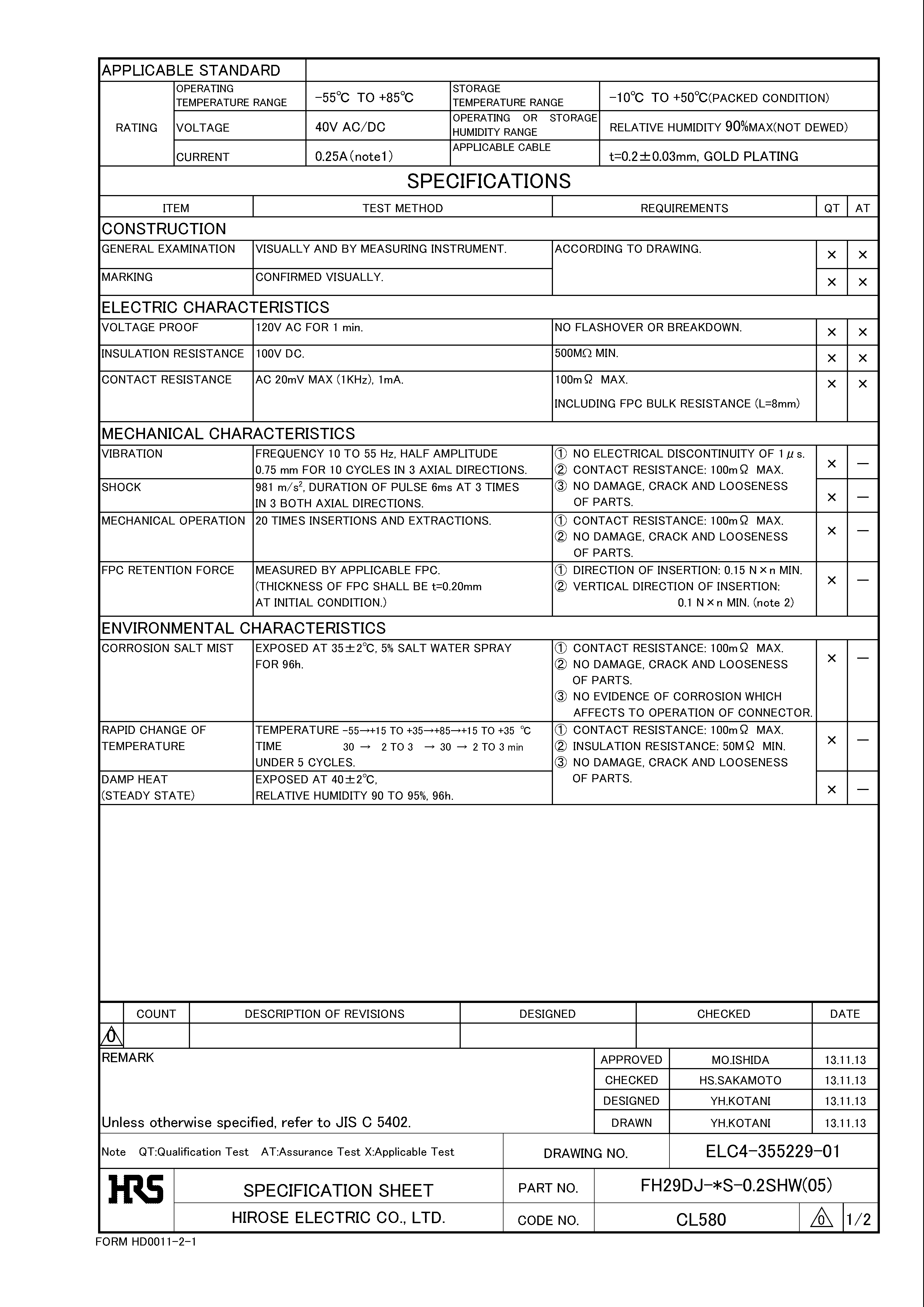 HRS FH29DJ-80S-0.2SHW(05) for sale