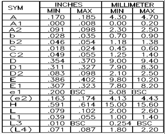 Littelfuse IXFP14N85X for sale