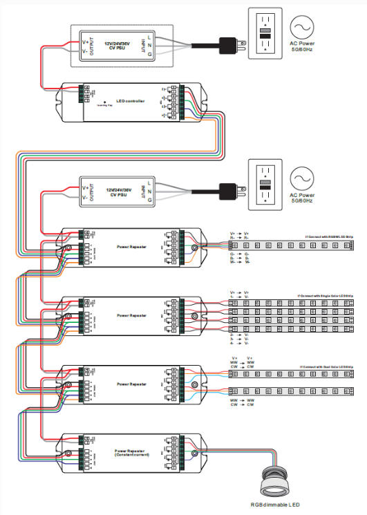 LED Lighting Inc LED-NX-AMP for sale