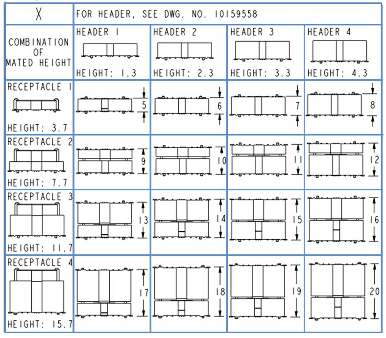 Amphenol 10159561-A00221RLF for sale