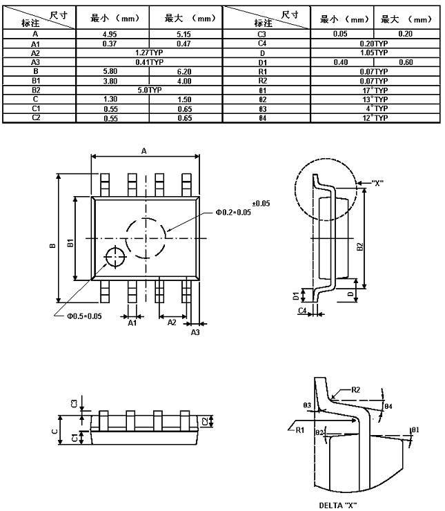 Hiliwei Tech HLW3070 for sale