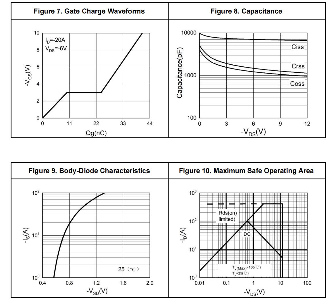 HUASHUO HSCE1218 for sale