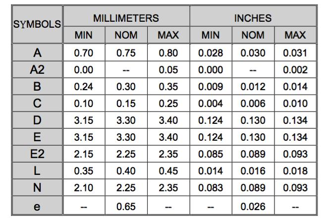 HUASHUO HSCE1218 for sale