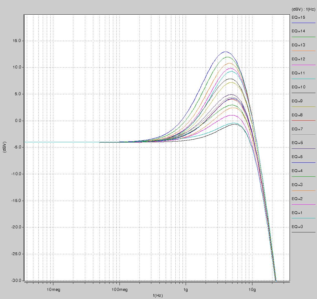 Intel/Altera 5ASXFB3H4F40C5G for sale