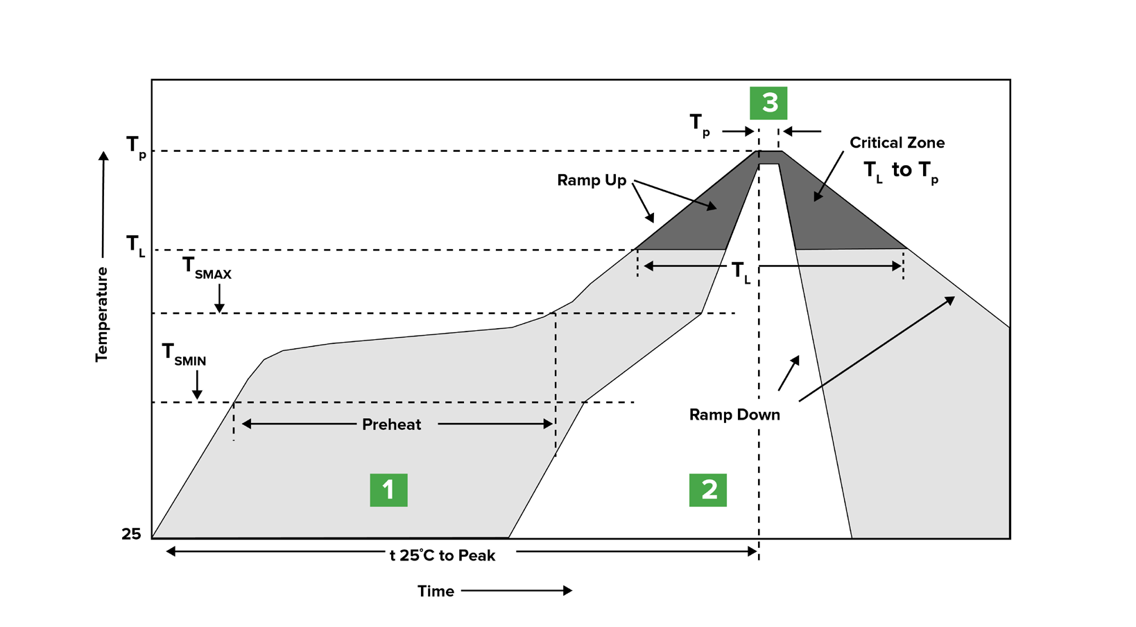 ABRACON ASPIAIG-F5030-1R0M-T for sale