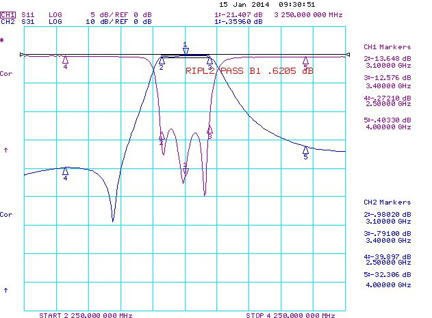 muRata CDR2012 for sale