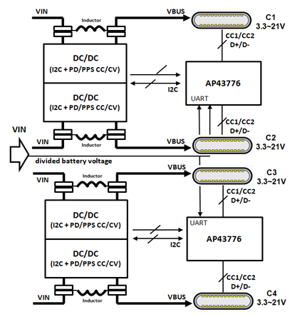 DIODES AP43776ZDZ20-13 for sale