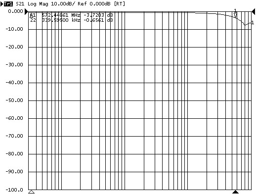 Union Semiconductor UM7222MA for sale