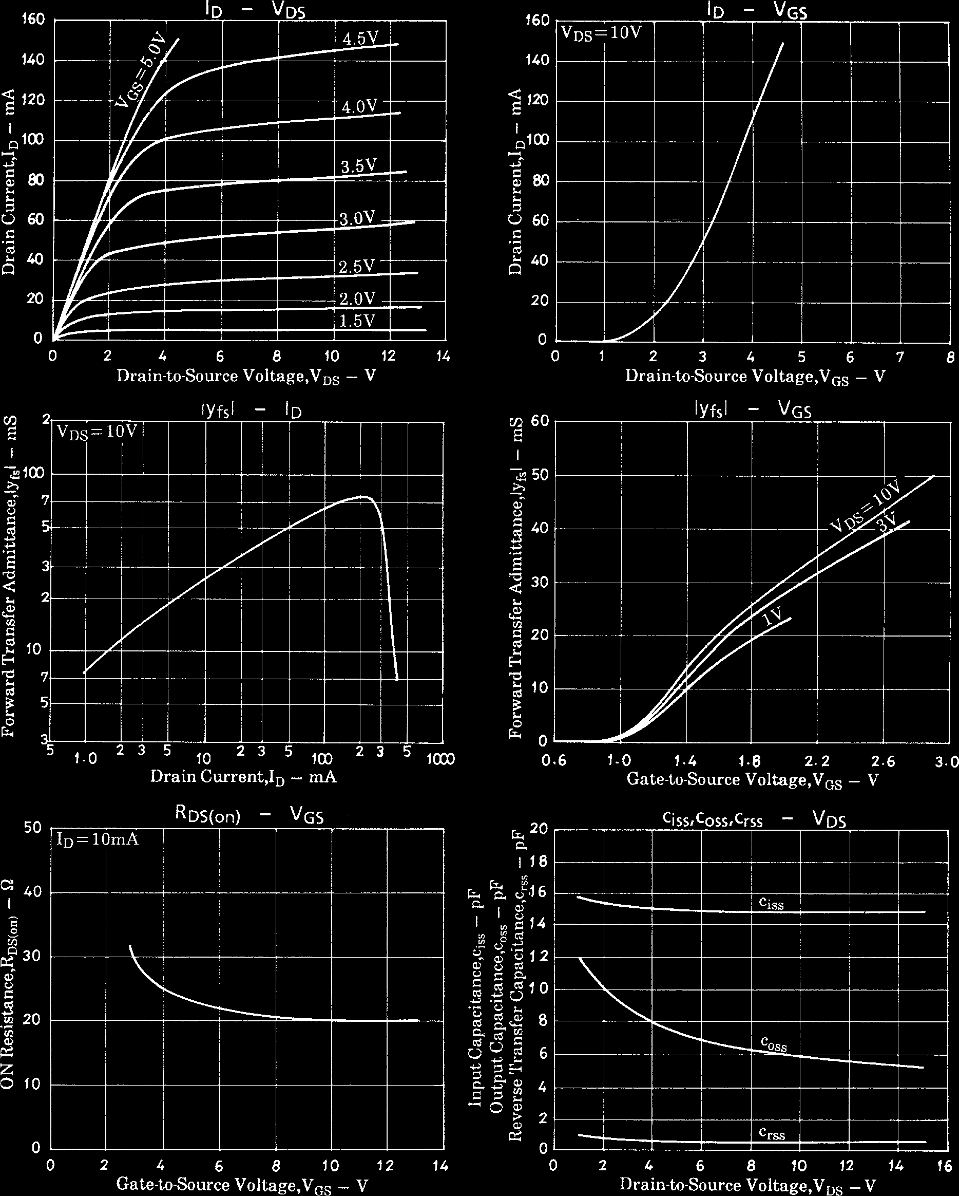 PANASONIC 2SK669 for sale