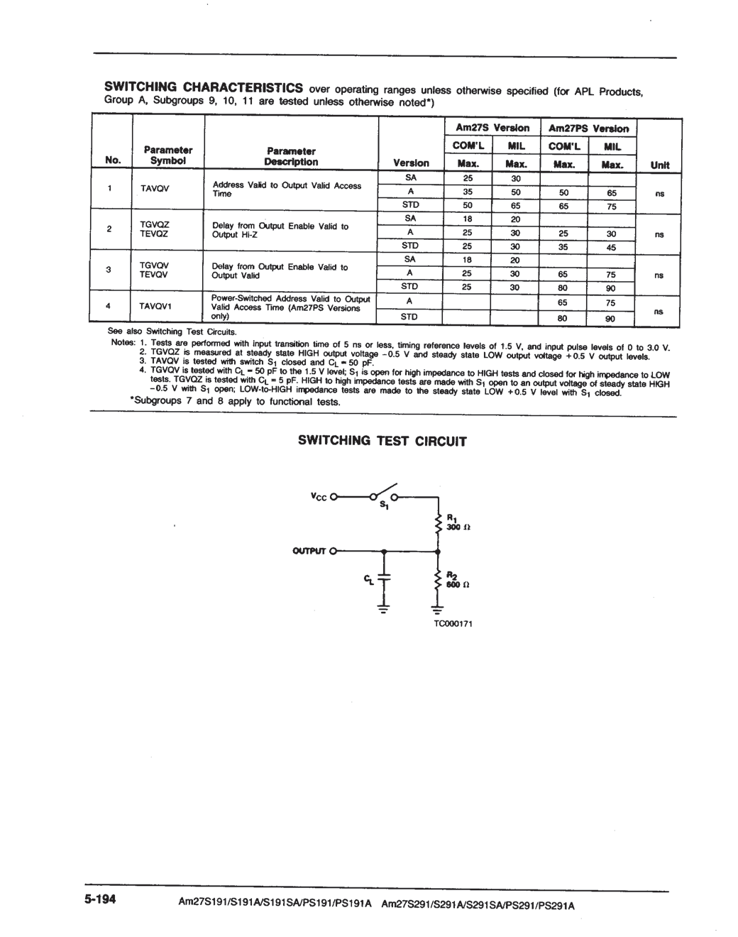 Rochester Electronics 27S191AJC for sale