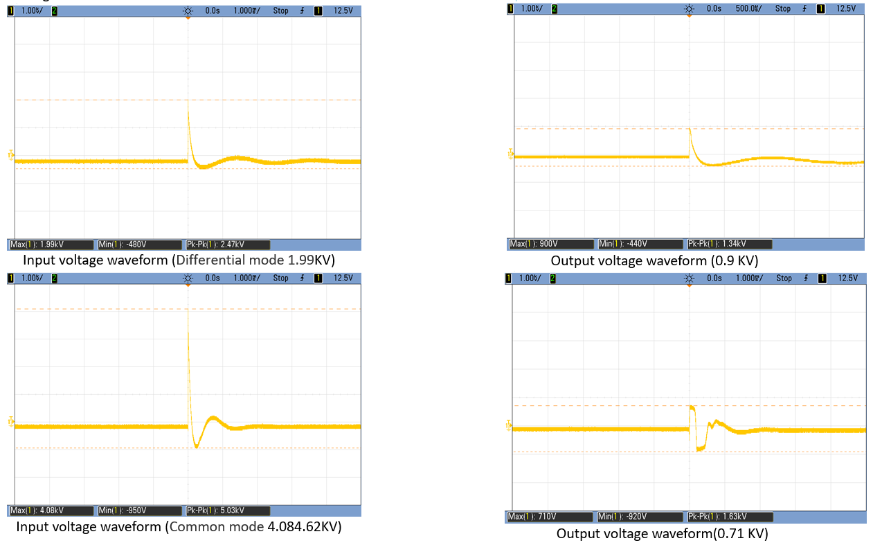 CUI EMC-05A for sale