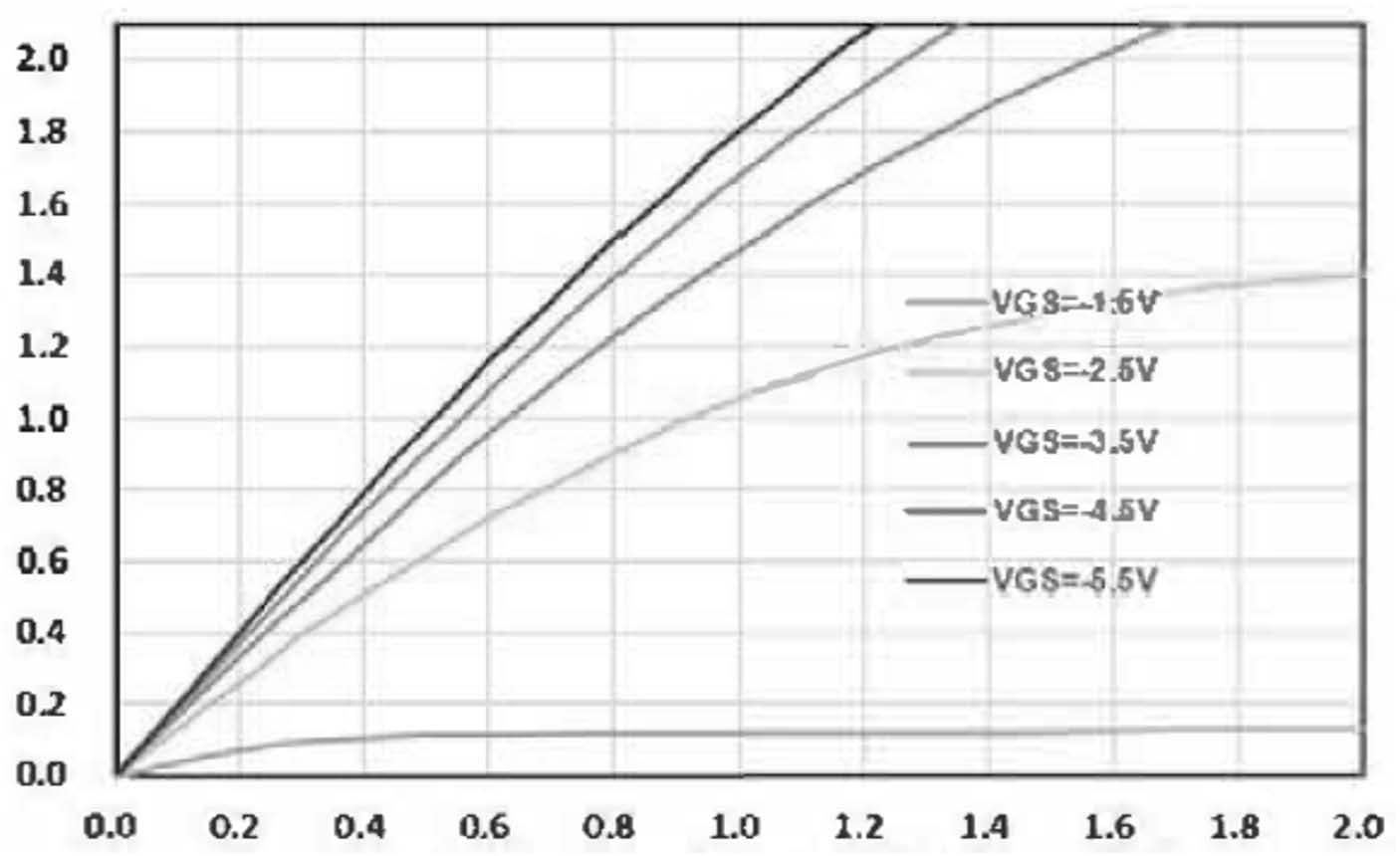 Suzhou Good-Ark Elec GSFC02501 for sale