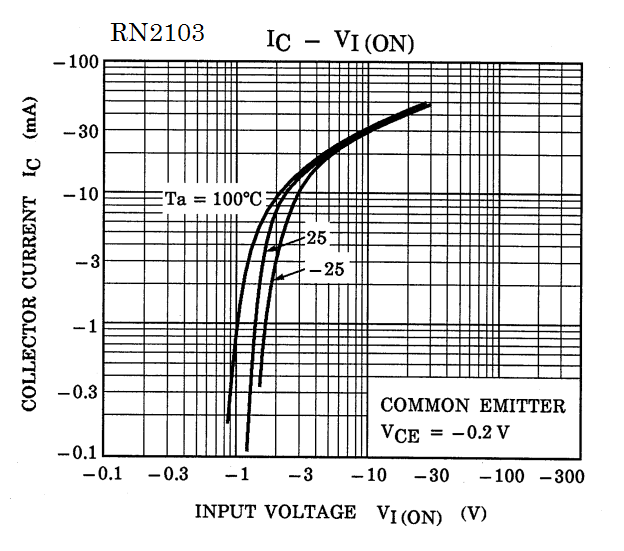 TOSHIBA RN46A1(TE85L,F) for sale
