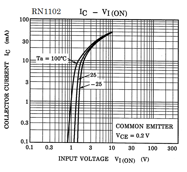TOSHIBA RN46A1(TE85L,F) for sale