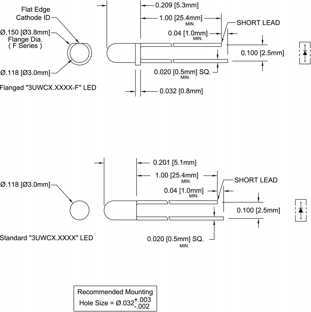 BIVAR 3UWC5.030C for sale
