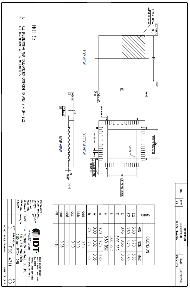 RENESAS F1300NBGI for sale