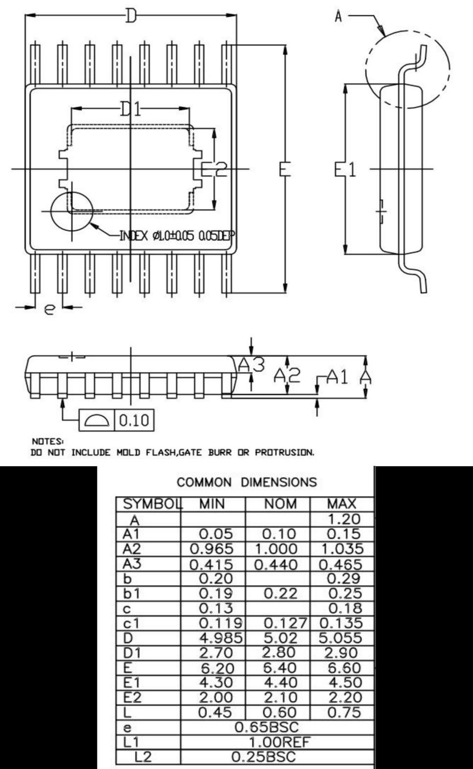 ZHHXDZ DRV8833PWPR-HX for sale