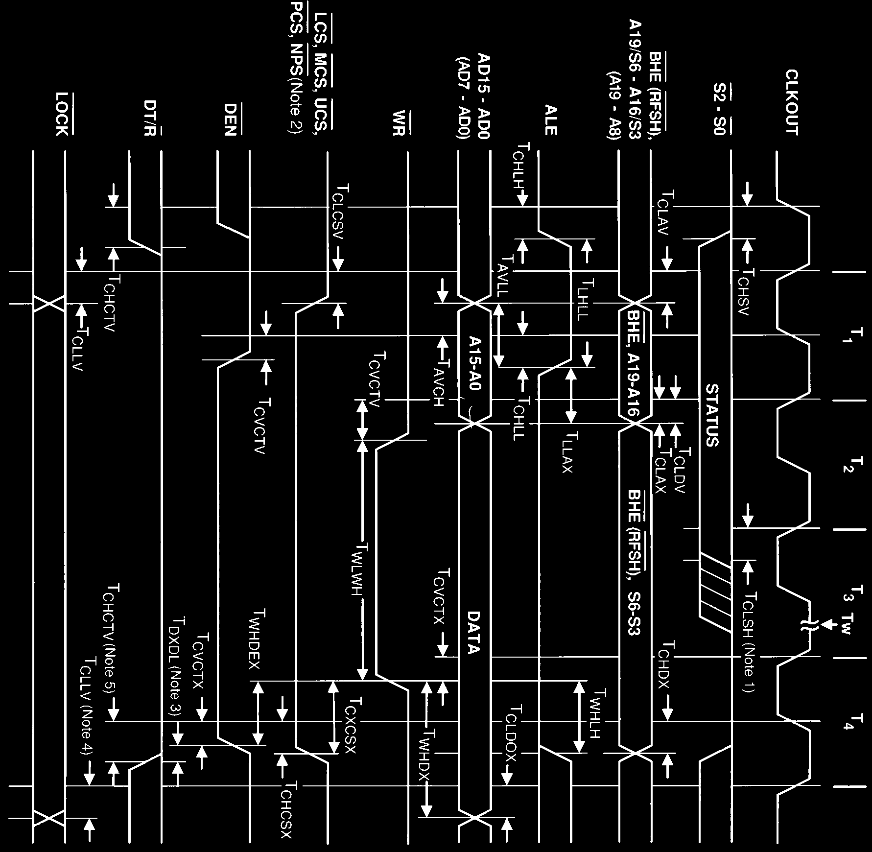 Intel/Altera SB80C188XL25 for sale